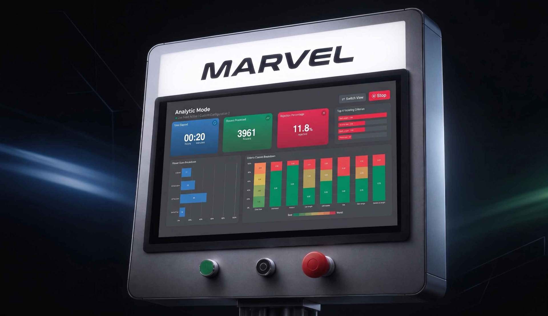 Marvel operator terminal displaying the live batch scoring dashboard on the plant floor