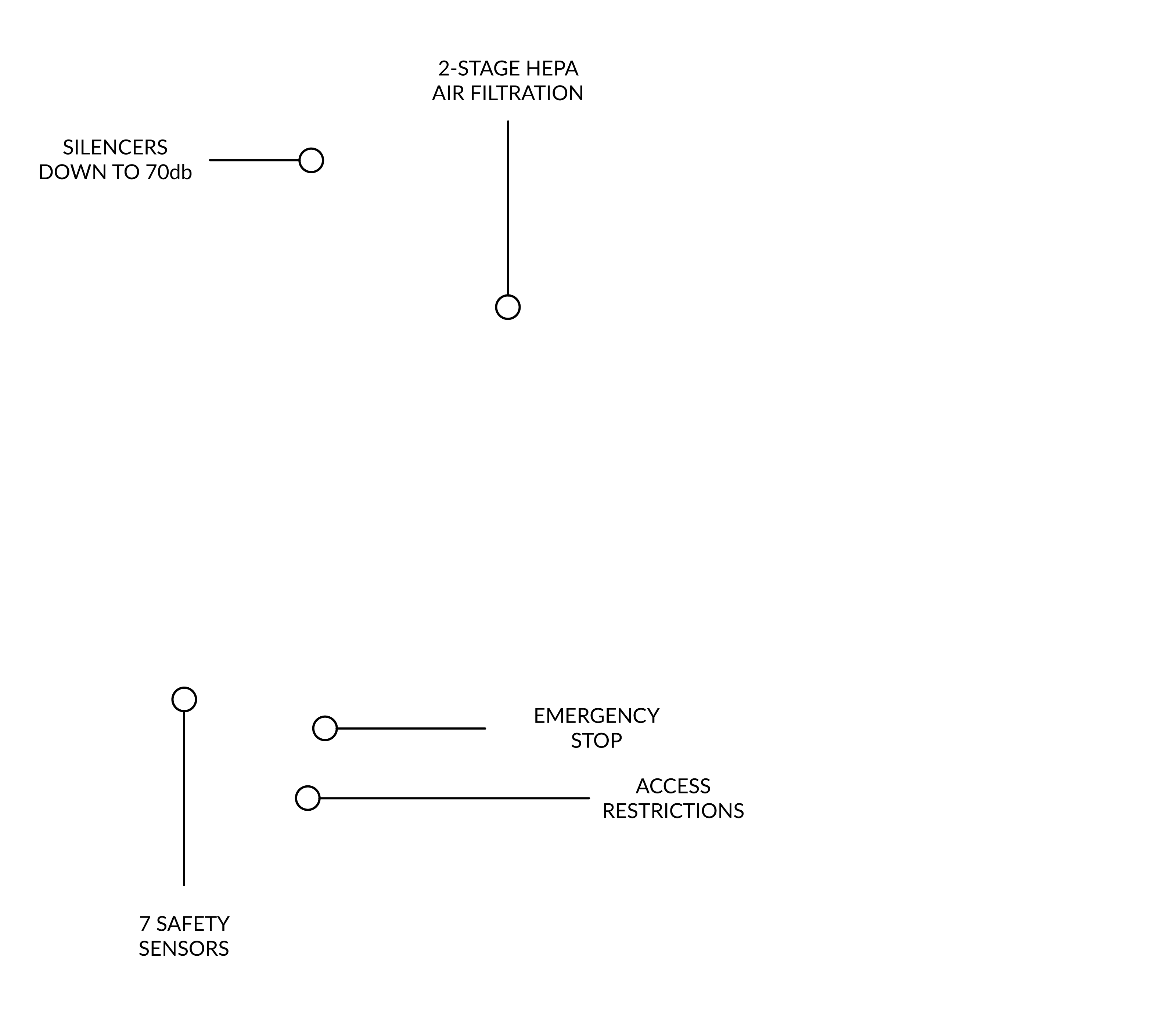 safety-overlay-black-thin-rev1