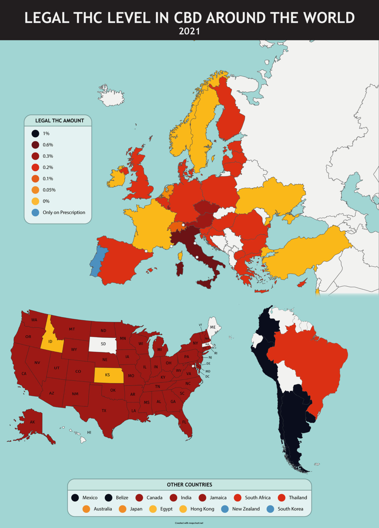 Global CBD Statistics 2021 Twister Trimmer