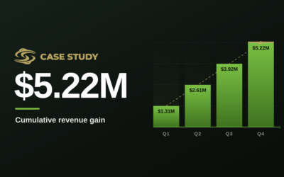 Case Study: Cannabis producer increases revenue by 13% with 38% more A-grade